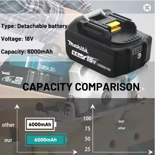 Makita Universal Fit 18V BL184 - Heavy Equipment Bundle ulasan dan harga