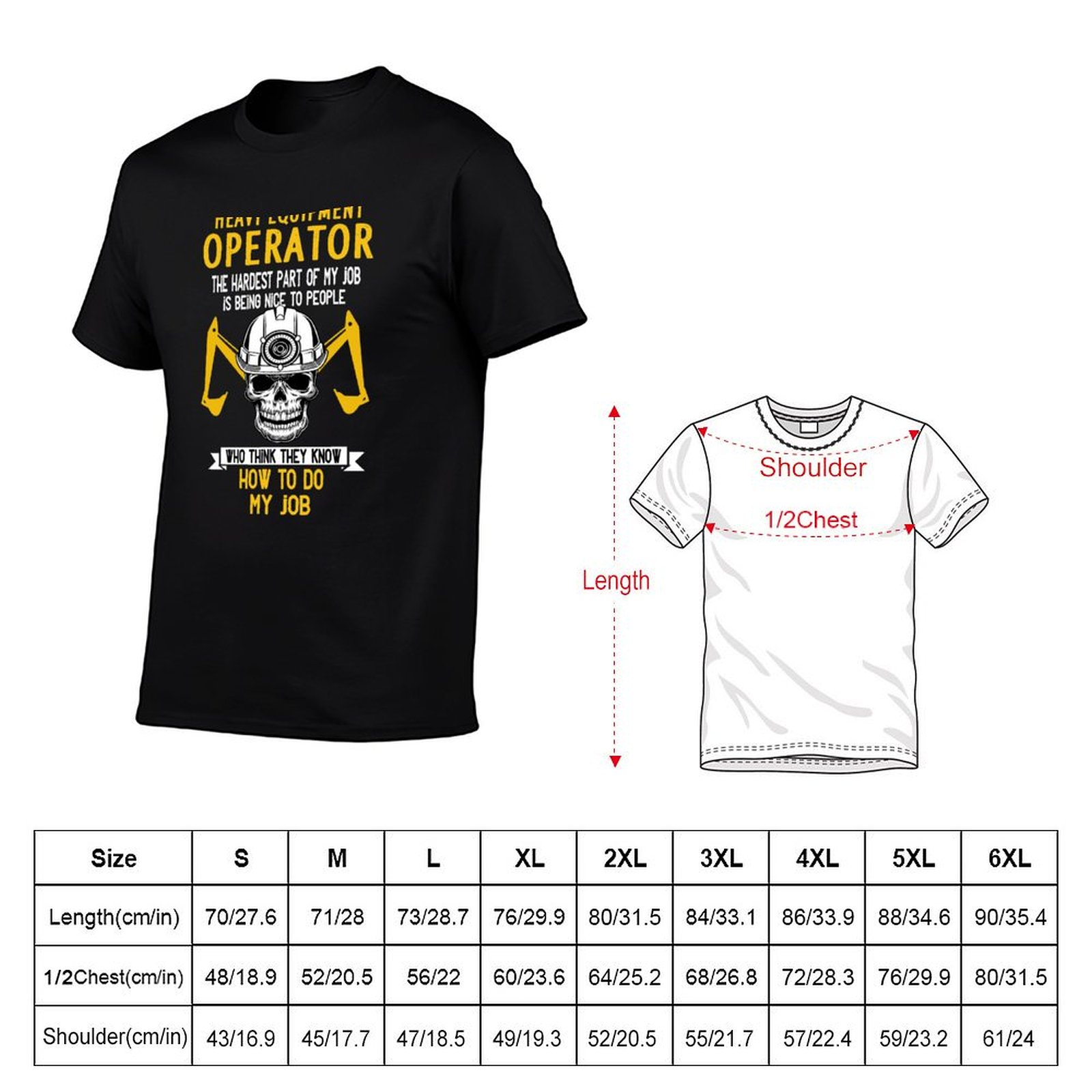 Heavy Equipment Operator Posit - Heavy Equipment Operations ulasan dan harga